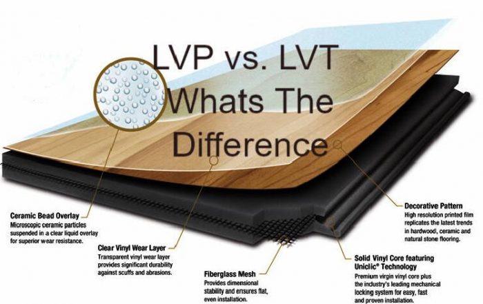 LVP VS LVT Flooring